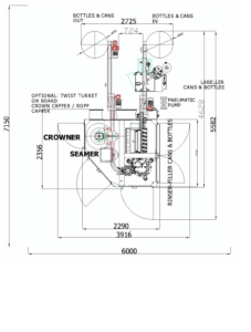 6-6-1-1 Layout