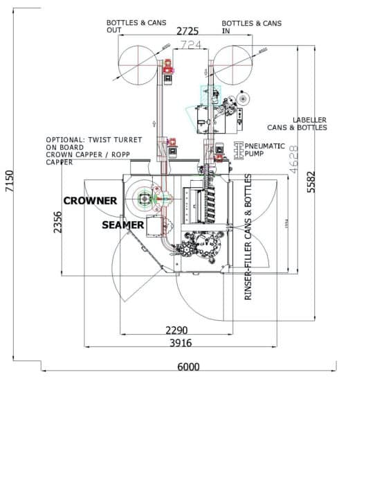 Filling Line Layout