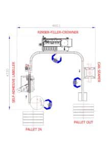 semi automatic Compact block 6-6.2 with can seamer and automatic conveyor system