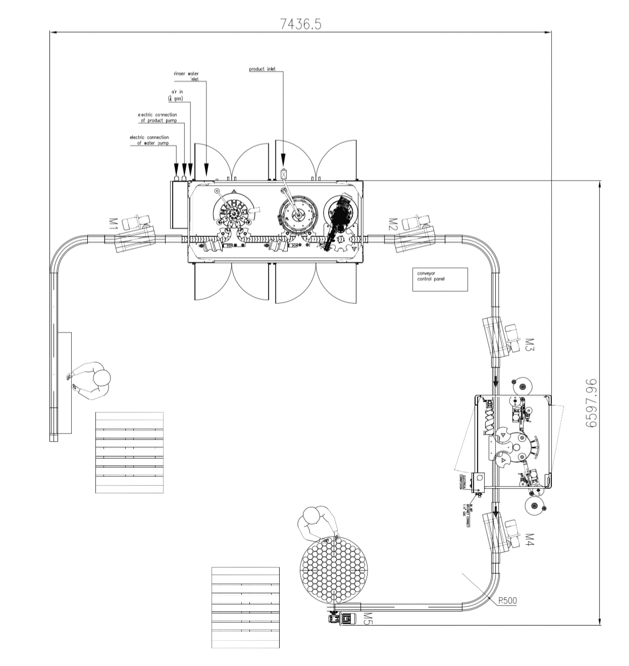 Layout at Isle of Wight Distillery